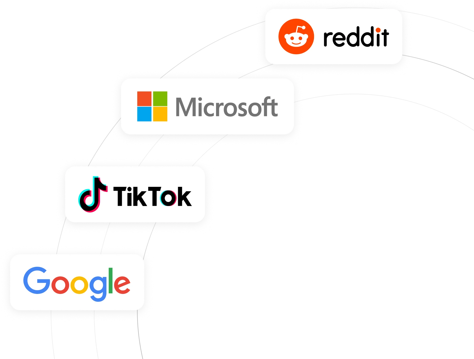 Paid Media Search Desktop