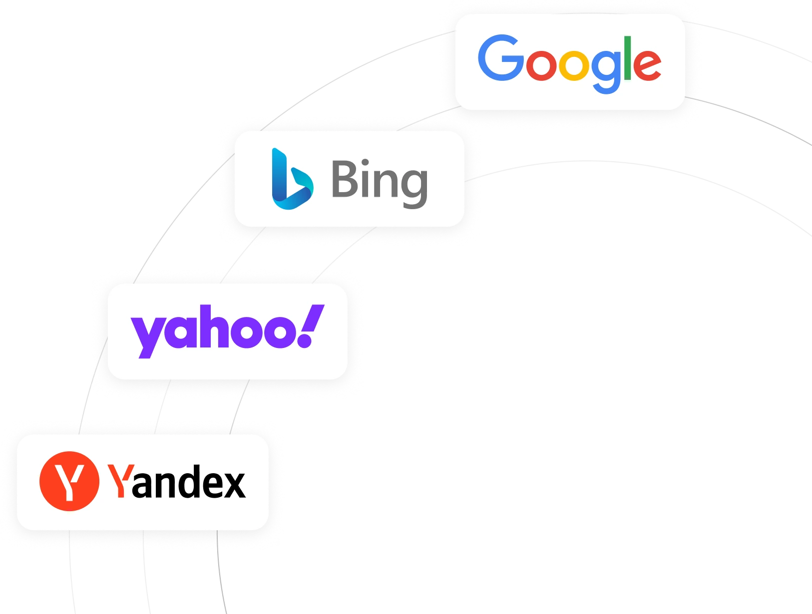 Paid Search on Google, Bing, Yahoo, and Yandex