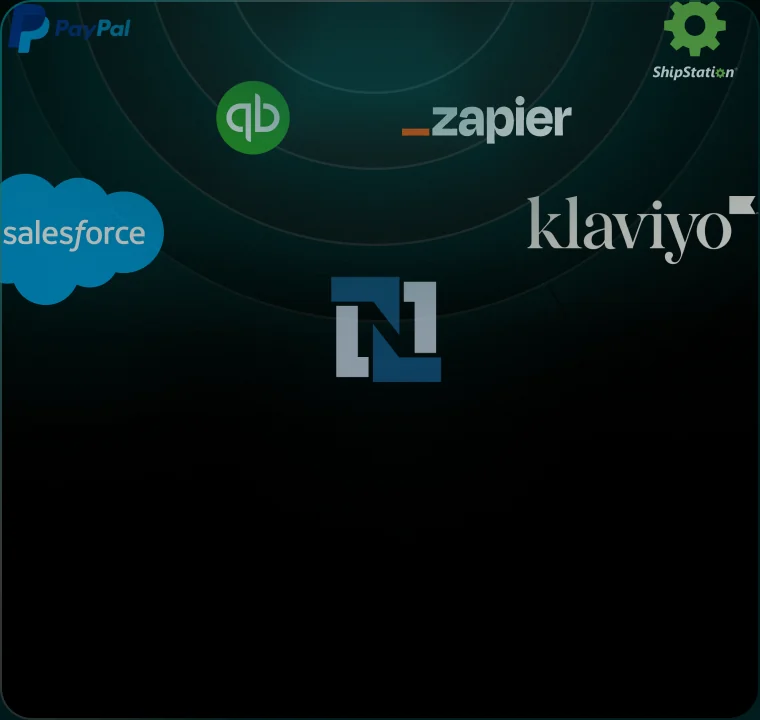 Logos of external systems including Klaviyo, Zapier, Salesforce and NetSuite