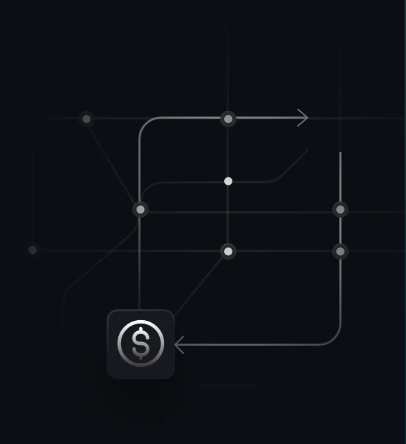 Price paths returning to a saved base value